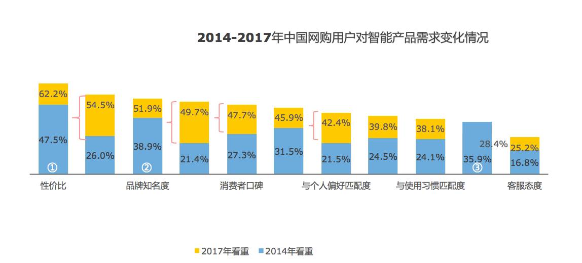 关于荷甲赛程吃紧，广东宏远今夜队长鼓劲，质疑声仍在，数据趋势出现新变化的信息