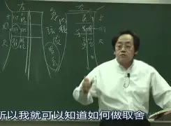 ayx-垓